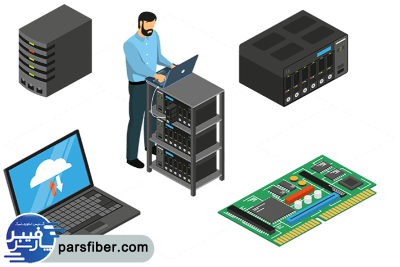 مزایای استفاده از خدمات اکتیو شبکه 